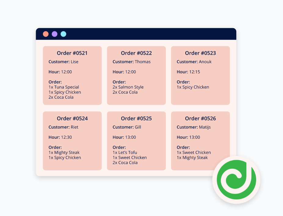 easyorder pos-integrations