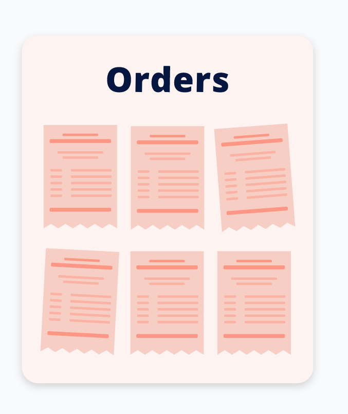 easyorder check-please