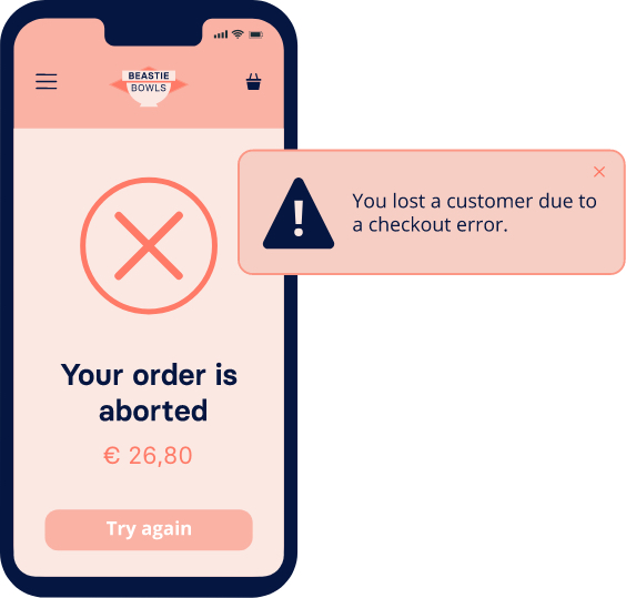 easyorder be-fast-or-be-last